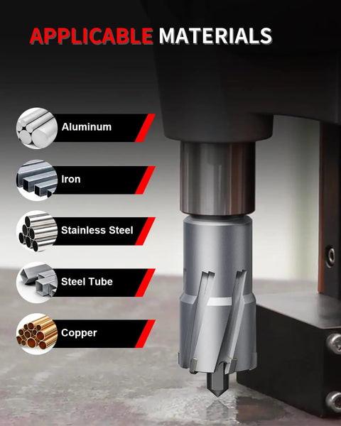 Heavy Duty TCT Annular Cutter Set, Tough As Nails Hole Saw Kit featuring premium carbide tips, designed for aluminum, iron, and stainless steel.