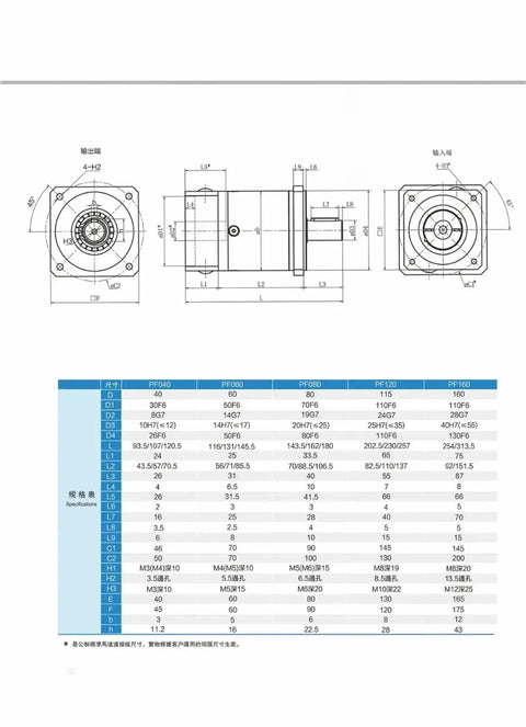 Slick Planetary Gearbox Speed Reducer Featuring Lightning Smooth 8 Arcmin Backlash And No Drama Nema 34 Stepper Mount dimensions and specifications chart.