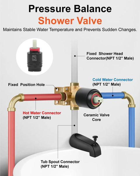 Top Drawer Matte Black Shower Tub Faucet Set With Handheld Six Inch Rain Showerhead And Slick Wall Mount Bathroom Plumbing Kit For Quick Home Makeovers