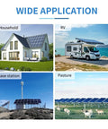 Applications of 40A MPPT Solar Charge Controller for household, RV, base station, and pasture power solutions