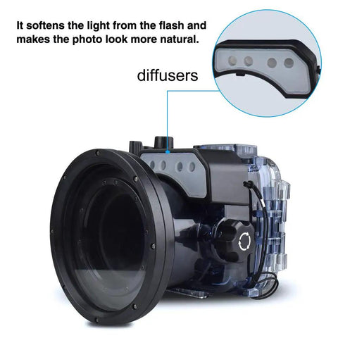 Underwater Camera Housing For Sony RX100 VII With IPX8 40m Depth, showing clear front port and diffuser detail.