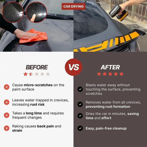Comparison image of car drying before and after using Jet Blower 2.0 Handheld Cordless Air Dryer For Cars, Patios And Snow.
