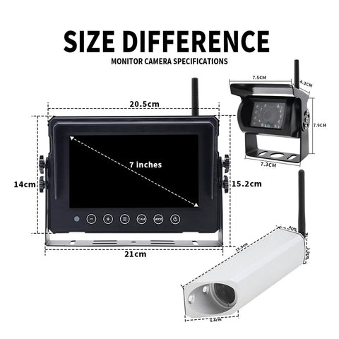 Badass Heavy Duty Wireless Forklift Camera System Featuring Magnetic Battery Power And Precision Laser Guide Slick 7 Inch Split Screen Monitor Rear View Backup Cam For Warehouse Lift Trucks