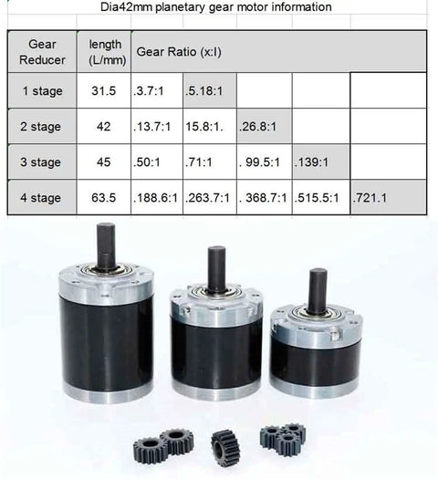 Planetary Gearbox PG42 Speed Reducer 42mm Diameter With 8mm D Type Shaft All Metal Gears and gear ratio chart