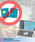 Set Of 6 RFID Blocking Card Sleeves With Transparent Front For Quick Card Visibility And Easy Access illustration and packaging.