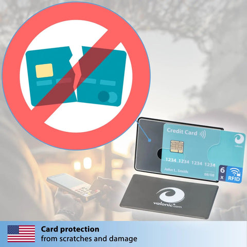 Set Of 6 RFID Blocking Card Sleeves With Transparent Front For Quick Card Visibility And Easy Access illustration and packaging.