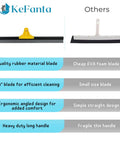 Comparison of Built Tough 24 Inch Floor Squeegee with 60 Inch Extendable Handle and other squeegee.