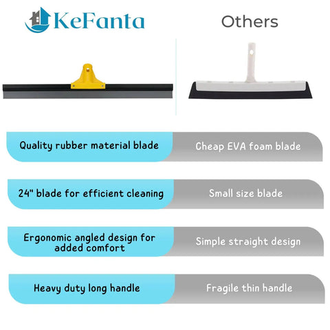 Comparison of Built Tough 24 Inch Floor Squeegee with 60 Inch Extendable Handle and other squeegee.