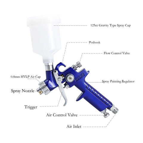 Badass Pro Hvlp Spray Gun Workhorse With Built In Regulator For Car Painting 0.8 And 1.0Mm Gravity Feed Airbrush Kit 125Ml Cup showing spray nozzle and gravity cup.