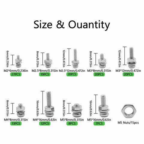 Heavy Duty 584 Piece Metric Screw Assortment Kit With Corrosion Resistant Stainless Steel Nuts And Bolts Round Head Philips Design showing sizes and quantities of screws.