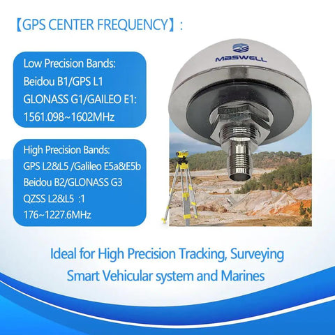 All-In-One GNSS Navigation Antenna for Vehicles, Marine, and Drones, top-notch centimeter-grade precision With Multi-Band GPS L1/L2/L5 overview