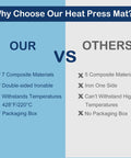 Heat press mat comparison banner: blue OUR panel with features vs gray OTHERS panel.