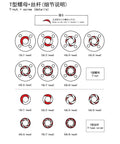 Illustration showing T-nut and T-type screw threading patterns.