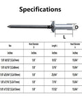 100 Pack Aluminum Blind Rivets 1/8 Inch By 9/32 Inch Grip Length specification chart detailing rivet sizes and dimensions.