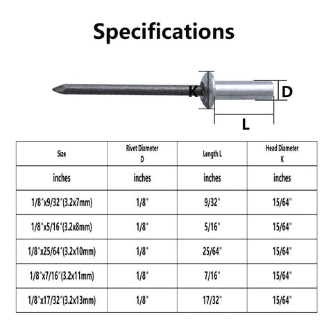 100 Pack Aluminum Blind Rivets 1/8 Inch By 9/32 Inch Grip Length specification chart detailing rivet sizes and dimensions.
