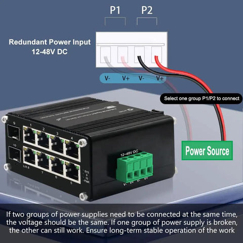 Industrial 8 Port Gigabit Ethernet Switch With 2 SFP Slots Din Rail Unmanaged 12 To 48V DC Input with redundant power connection