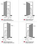 Diagram of door hinge configurations with illustrations of left side-hinged outward, left hinged inward, right side-hinged outward, and right hinged inward.
