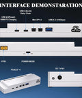 Interface demonstration of Mini Egpu Dock With Cnc Casing Compatible With Thunderbolt 3 4 USB4 showing ports and connections.