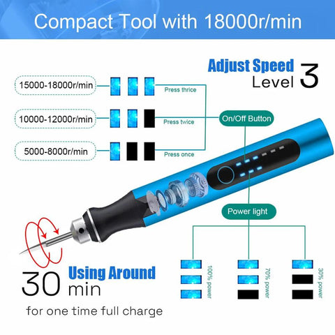 Amazon blue USB rotary tool for 3D printing, front view; includes bits and deburring tool, 3 speeds, power light