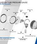 Exploded view of Go-To 30 InHg Vacuum Pressure Gauge With 2 Inch Dial, Waterproof Stainless Steel Case, showing components.