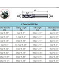 Diagram of 8-piece CNC square-nose end mill set; carbide end mills, 2–12 mm diameters, 4 flutes, straight shank