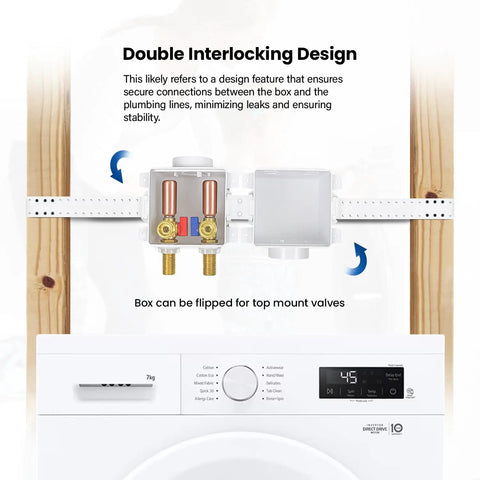Heavy Duty Double Interlocking Washing Machine Outlet Box above a washer showing dual valve setup and mounting flexibility.