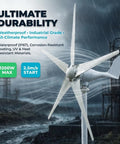 1200W Wind Turbine Generator Kit For Home Use With 5 Blades Off Grid Ready, 12V 800RPM Power System Controller Included in rain
