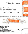Diagram showing suitable car areas for Paintless Dent Removal Kit For Cars With Induction Heater Hotbox Auto Dent Puller Tools.