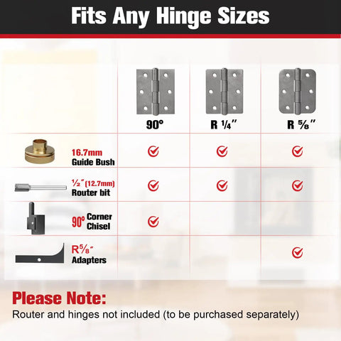 Image showing hinge compatibility chart for Straight Up Solid Door Hinge Template Kit With Modular Aluminum Rails and guides.