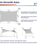 Diagrams showing 12x14 Sun Shade Sail Rectangle Outdoor Canopy Cover installation instructions.