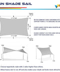 Diagram of 10 By 14 Feet Sun Shade Sail Rectangle Outdoor Canopy Cover UV Block For Backyard Porch Pergola Deck Garden Patio