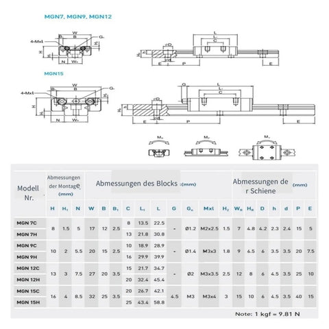 Heavy Duty Precision MGN9H Linear Guide Rail Kit With Smooth Sliding Block For DIY CNC Projects And Automation Builds At 350mm Length, dimension chart