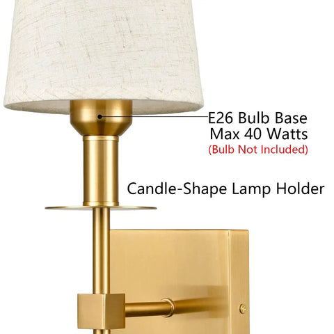 Two Pack Farmhouse Modern Black Wall Sconces With Beige Fabric Shades, Plug In Or Hardwired, Slim Square Back Plate, Detail View