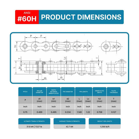 Dimensions and specifications of 60H Roller Chain Master Link Set, Heavy Duty Connecting Links, ANSI Standard, diagram view