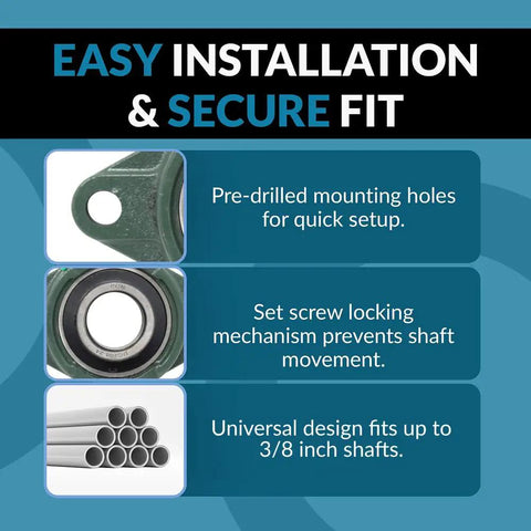 Beefy Pack Of 2 Flange Mounted Pillow Block Bearings UCFL204-12 installation features with pre-drilled holes and locking mechanism.