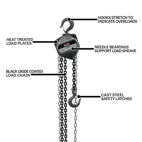 1 Ton Hand Chain Hoist For 10 Foot Lift Model S90 100 10 Gray With industrial rated alloy steel hooks and heat treated load plates