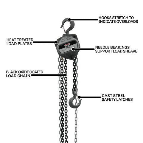 Jet 1-Ton hand chain hoist, 20 ft lift, black oxide load chain, cast steel safety latches