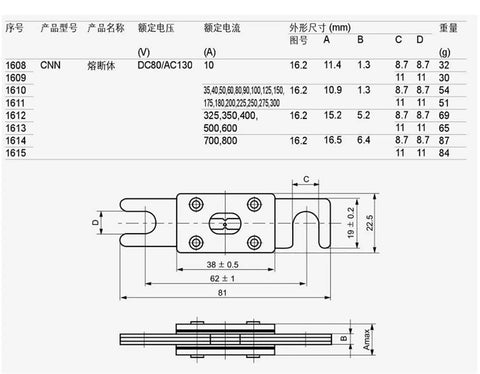Technical diagram of 20Pcs CNN500 Fuse Kit For DC80V And AC130V Circuits showing dimensions and specifications.