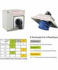 Universal Rotary Changeover Switch 30A-32A, 3-Position On Off On Latching, Dual Rotor Box Version with 8-Terminal guide shown