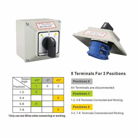 Universal Rotary Changeover Switch 30A-32A, 3-Position On Off On Latching, Dual Rotor Box Version with 8-Terminal guide shown