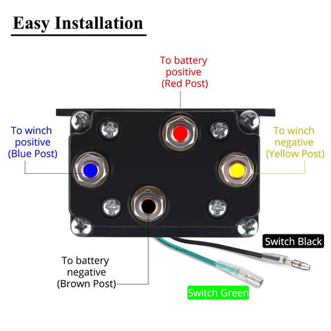 Beefy 12V 250A Winch Relay Solenoid Contactor Thumb Switch Kit wiring diagram with labeled posts for easy installation
