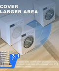 4 Inch Magnetic Dryer Vent Connector Kit with self aligning magnetic connection shown with dryers for easy attach and detach.