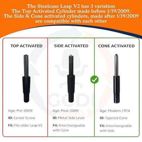 Replacement Gas Lift Cylinder For Leap V2 Chair, Heavy Duty Side Activated Hydraulic Shock To Stop Sinking, 5 Inch Stroke, Fits Steelcase Leap V2 Post 2009 Office Chair