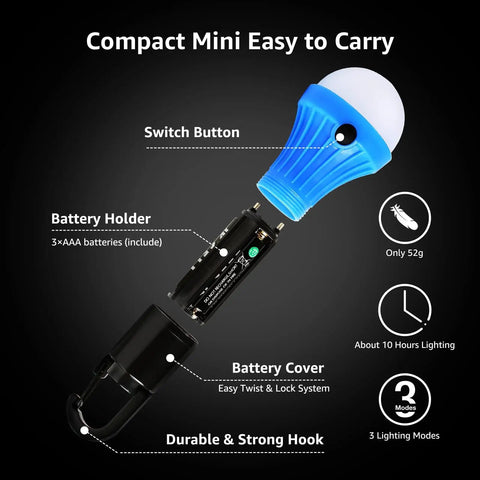 Portable LED Camping Lantern With 3 Lighting Modes Hanging Clip Tent Light illustrating components and features with 3xAAA batteries.