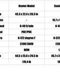 Smooth Operator Automatic Orbital Shrink Wrapper For Dvd Cases And Clear Plastic Sleeves detailed specifications chart.