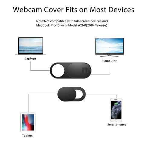 Webcam privacy cover illustration showing compatibility with laptops, tablets, smartphones and computers, 12 pack set.