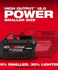 M18 Redlithium Forge 8.0 Ah Rechargeable Battery Pack Featuring Cool Cycle Active Cooling And High Output 12.0 showing design features and size comparison.