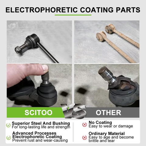 SCITOO 8pc front suspension kit: ball joints, tie rod ends, sway bar links for Honda Civic 2006–2011.