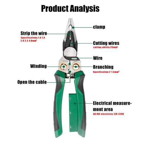 Diagram highlighting features of All In One Wire Stripper And Cable Cutter With Built In Voltage Tester For 12-250V AC DC Electrician Work Pliers Crimper Twister Splitting Tool Go-To For Electricians And DIY Enthusiasts Durable Steel Construction Comfortable Grip 8 In 1 Versatility