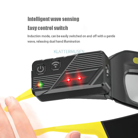 Close-up of Ultra Bright LED Glasses With Rechargeable Headlight Motion Sensor and touch control panel in use.